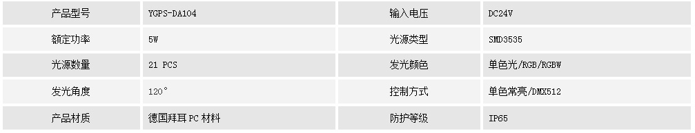 點光源    YGPS-DA104(圖1)