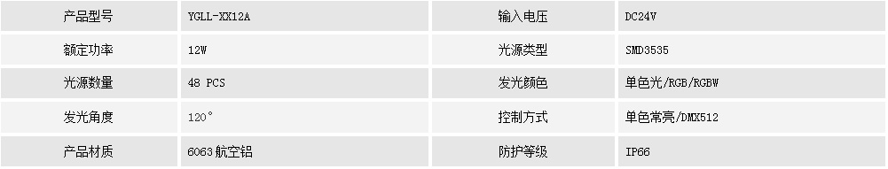 線條燈YGLL-XX12A(圖1) 線條燈YGLL-XX12A(圖1)