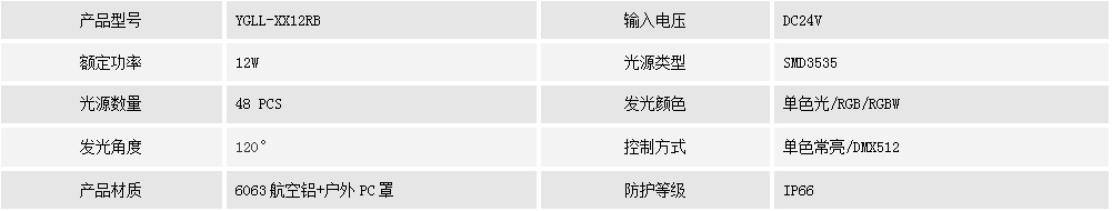 柔光線條燈YGLL-XX12RB(圖1) 柔光線條燈YGLL-XX12RB(圖1)