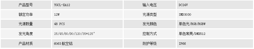 洗墻燈YGCL-XA12(圖1)