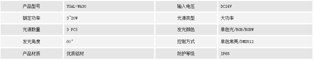瓦楞燈YGAL-WA30(圖1)