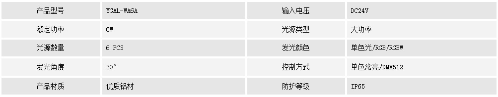 瓦楞燈YGAL-WA6A(圖1)